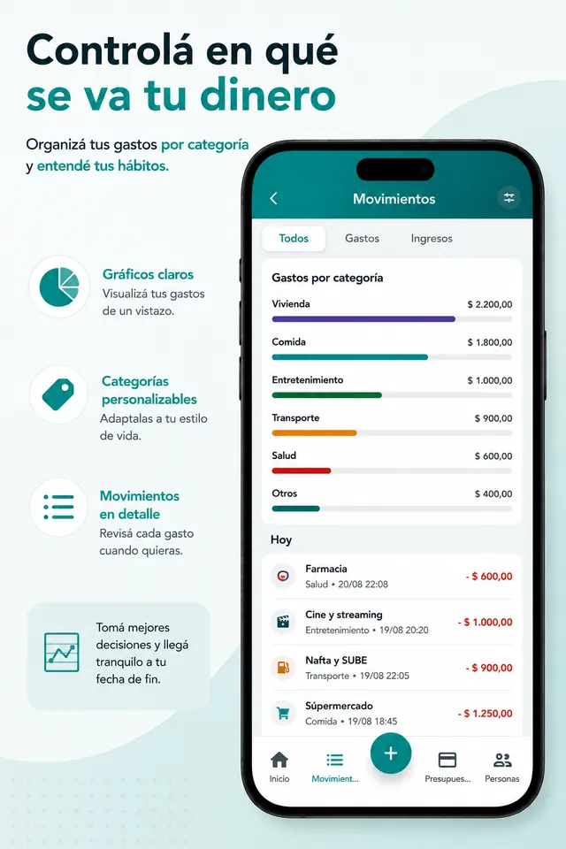 Gastos por categoría con gráfico y movimientos recientes