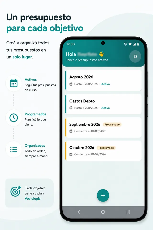 Lista de presupuestos activos y programados